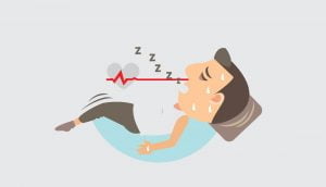 Health Risks of untreated Sleep Apnea