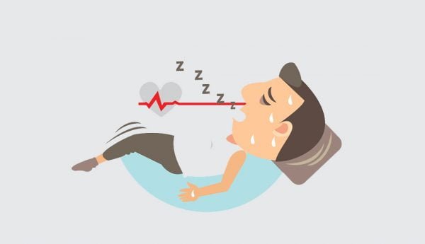 Health Risks of untreated Sleep Apnea